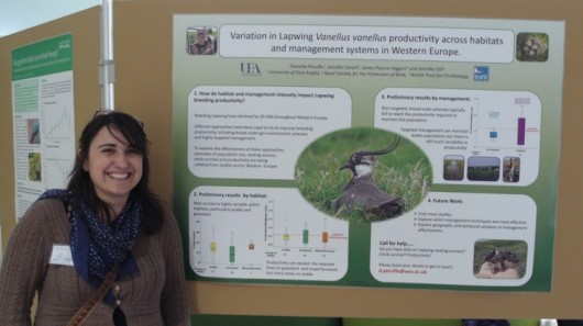 EcoSys conf Danielle Peruffo Danielle Peruffo